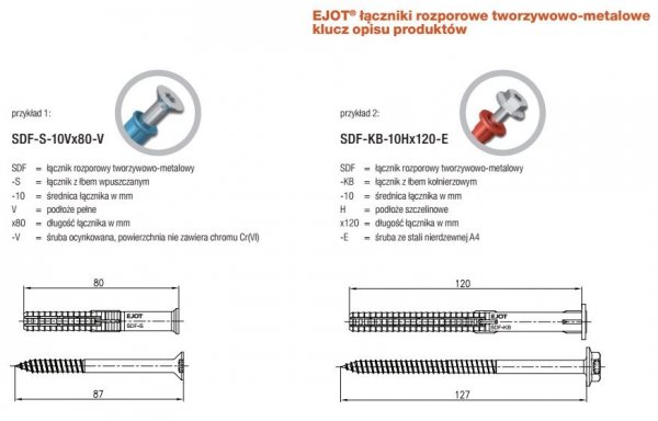 Łączniki fasadowe EJOT SDF-KB 10Hx80 SW13/T40 100szt