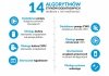 Tech i-3 PLUS sterownik 3 siłowników + solar OpenTherm