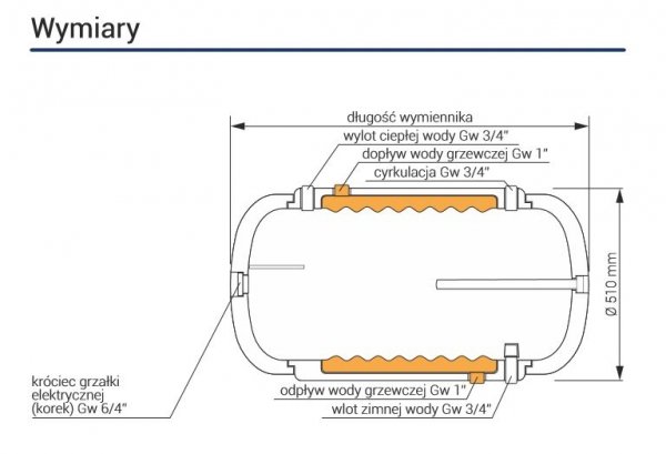 Bojler dwupłaszczowy 140 litrów Wymiennik CWU poziomy Kospel WP-140