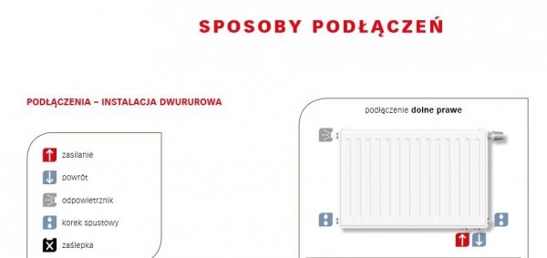 Grzejnik stalowy Cosmo KV22 600x1320 kaloryfer płytowy