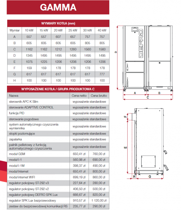 Defro Gamma 20 kW automatyczny kocioł peletowy do 250 m2