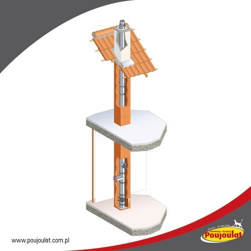 Poujoulat Wkład kominowy rura 80 1000 mm