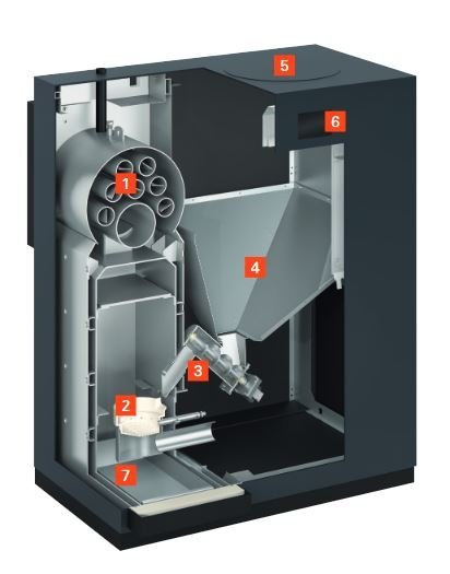 Viessmann Vitoligno 100 C kocioł na pelet drzewny 21 kW