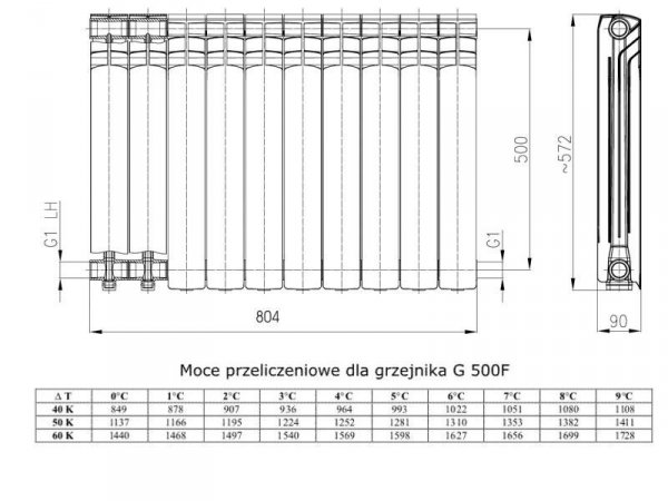 Grzejnik aluminiowy Armatura G500f 1 żeberko 114 W MOCY!