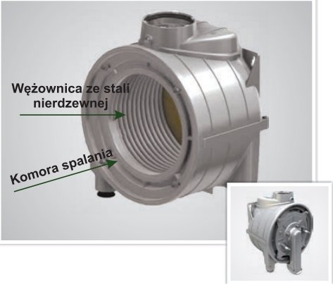 Kocioł gazowy jednofunkcyjny Termet Silver PRO 20 kW piec kondensacyjny