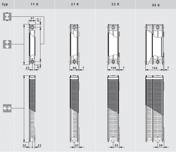 Grzejnik stalowy Cosmo K33 600x720 kaloryfer płytowy podłączenie boczne +uchwyty