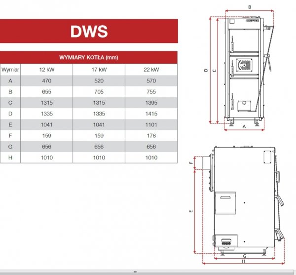 Defro DWS 22 kW Kocioł zasypowy na węgiel do 275 m2