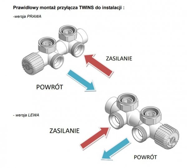 Varioterm Twins Zawory grzejnika łazienkowego białe AIO