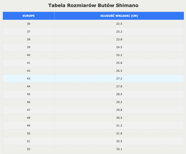 Buty rowerowe Shimano SH-IC200 (indoor) rozmiar 44