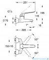 Grohe Euroeco Special bateria umywalkowa 32778000