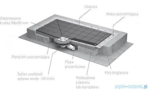 Radaway prostokątny brodzik podpłytkowy z kratką odpływową 109x89cm 5DK1109,5K01,5SK1