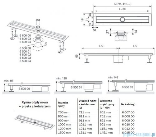 Tece Rynna odpływowa Tecedrainline-prosta z kołnierzem 80 cm 6.008.00