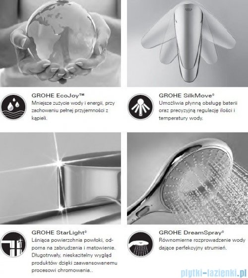 Grohe Bateria umywalkowa Grandera DN15 chrom/złoty+zestaw odpływowy 23303IG0