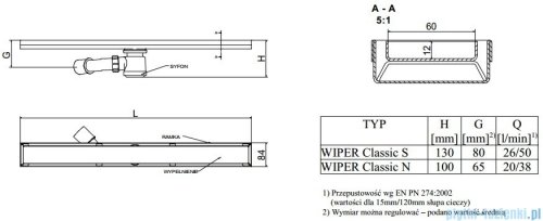 Wiper Odpływ liniowy Classic Sirocco 120cm bez kołnierza szlif S1200SCS100