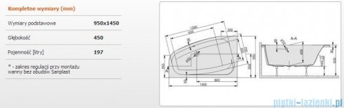 Sanplast Free Line Wanna asymetryczna lewa+stelaż WAL/FREE 145x95+ST26, 610-040-0740-01-000