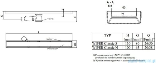 Wiper Odpływ liniowy Classic Sirocco 110cm bez kołnierza mat S1100MCS100