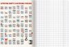 Zestaw zeszytów A5 60k (6szt) j.polski matematyka biologia historia j.angielski geografia TOP 2000