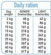 Arquivet Fresh Senior 10 kg