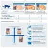 INABA CAT CIAO BISQUE CHICKEN 40g