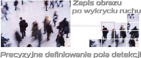 KAMERA IP DAHUA IPC-HDBW2241R-ZAS-27135