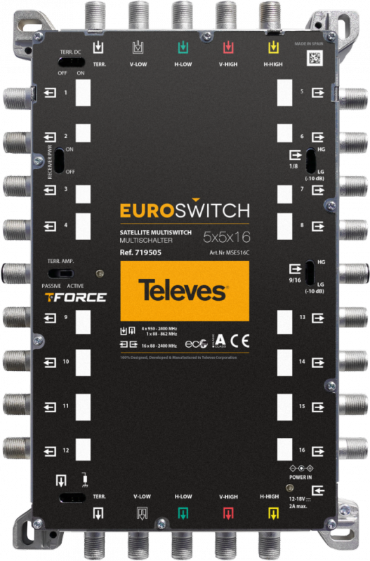 EuroSwitch Televes 5x5x16 ref. 719505
