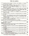 Rocznik Polskiego Tow. Matematycznego. Annales de la Societe polonaise de mathematique. T.12 - reprint lata 1960-te