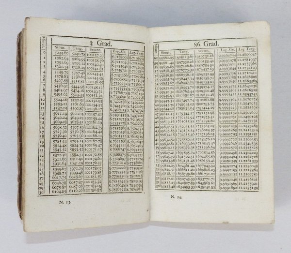 Adriani Vlacq - Tabulae sinuum, tangentium &amp; secantium et logarithmorum sinuum tangentium et numerorum ab i ad 10000. Quibus additae sunt tabulae numerorum quadratorum et cubicorum ab i ad 10000. Editio nova, emendata et aucta a Johanne Iacobo Ebert