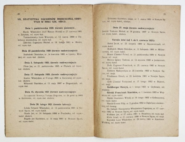 [NOWY Sącz, II Państwowe Gimnazjum]. Sprawozdanie Dyrekcji ... za rok szkolny 1920-21.