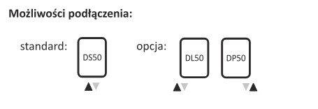 AQUAFORM - Grzejnik łazienkowy ASAMI PLUS pionowy 1500X512 788W / przył. dolne 50MM z wieszakami biały  GRŁ-G/AP-1500X512-B