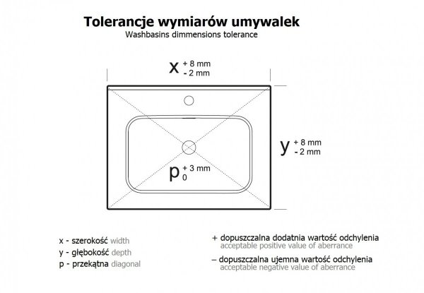 ELITA UMYWALKA SKAPPA 80 BEZ OTWORU CERAMICZNA WHITE 146032/RE040800068060