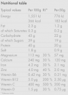 High5 Recovery Drink napój węglowodanowo-białkowy z witaminami i minerałami o smaku jagodowym 450g