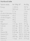 High5 Recovery Drink napój węglowodanowo-białkowy z witaminami i minerałami o smaku czekoladowym 450g