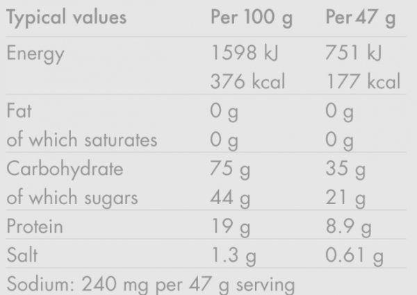 High5 Energy Drink with Protein (4:1) Citrus napój energetyczny z białkiem (4:1) o smaku cytrusowym puszka 1,6 kg
