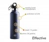 Butelka termiczna TERMIO Effective 800 ml granatowy