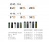 Kubek termiczny Stanley 350 ml TRIGGER ACTION TRAVEL MUG 