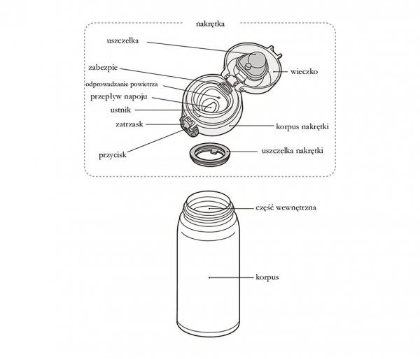 Kubek termiczny mobilny Thermos Motion 750 ml stalowy