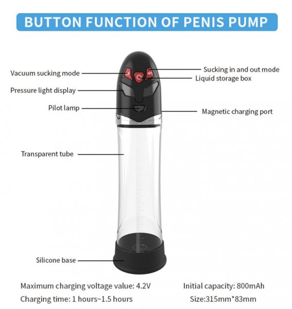 Pompka- PASSION PUMP, PREMIUM RECHARGEABLE AUTOMATIC WATERPROOF PUMP