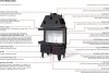 Wkład kominkowy DEFRO Intra SM C 10 kW