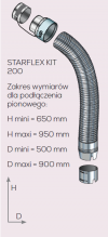 Elastyczne podłączenie wkładu kominkowego do zewnętrznego komina izolowanego STARFLEX Ø250 mm