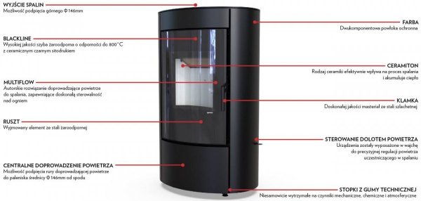 Piec wolnostojący DEFRO CERES 6,6 kW
