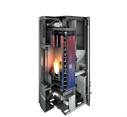 Piec na pellet Prince Hydro 30 kW - Cadel