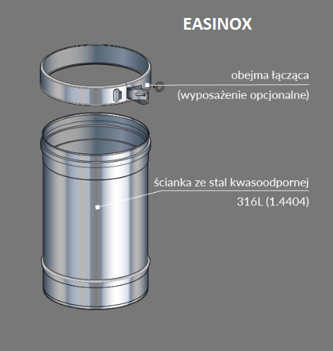 Stalowy wkład kominowy okrągły montowany w istniejącym kominie Ø150 mm