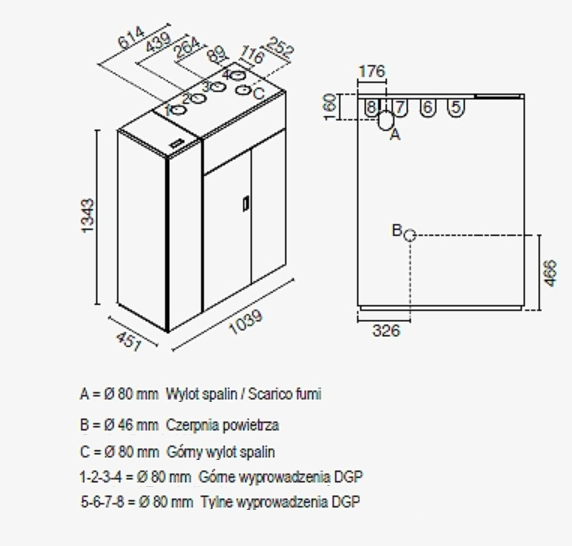 Piec na pellet FUTURA 19,5 kW - nagrzewnica na pellet