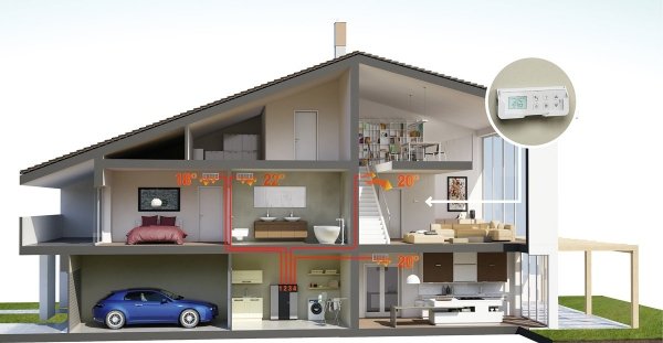 Piec na pellet FUTURA 19,5 kW - nagrzewnica na pellet