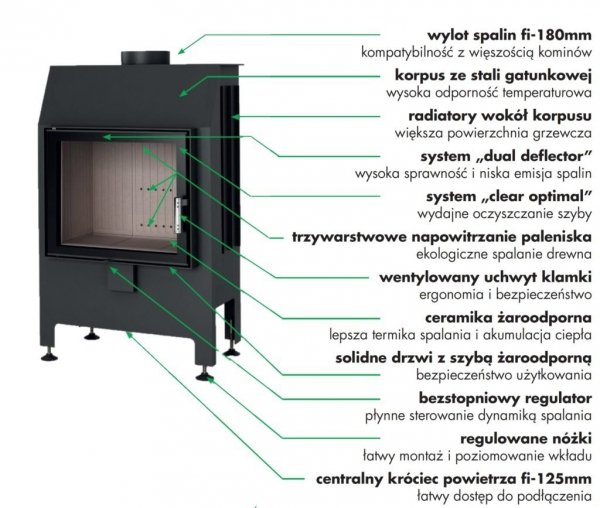 Wkład kominkowy Heatro 55LH