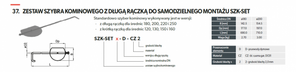 Zestaw szybra kominowego długa rączka