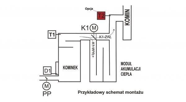 Sterownik kominka RT-08 OS Grafik Black