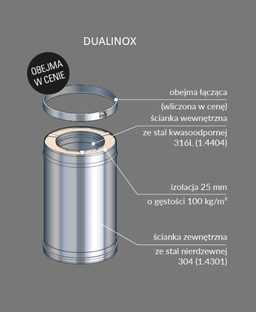 STAL CZARNA 2mm/DUALINOX Ø180mm - podłączenie jednościenne/zewnętrzny komin izolowany - piec kominkowy