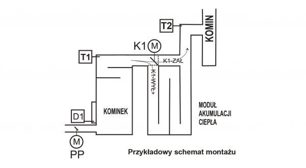 Sterownik kominka RT-08 OS Grafik II Black