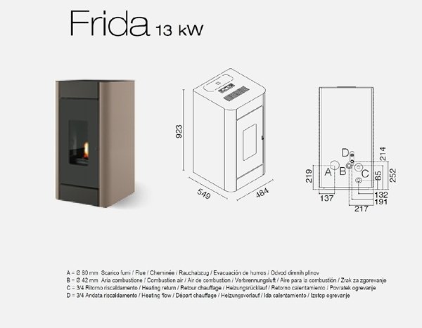 FRIDA 13 kW + nadmuch